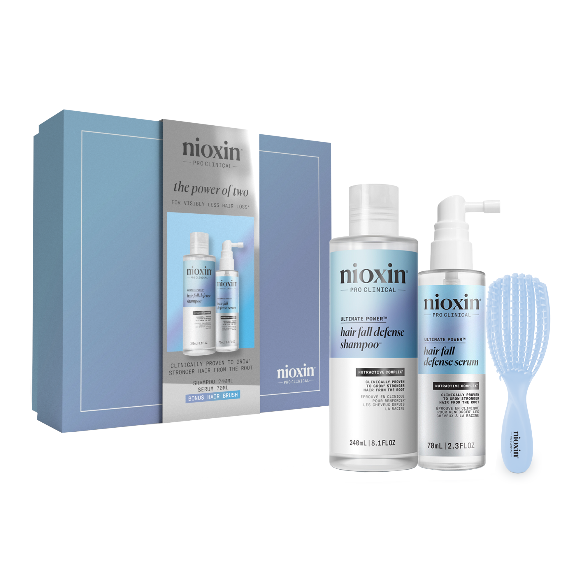 Nioxin Ultimate Power Duo