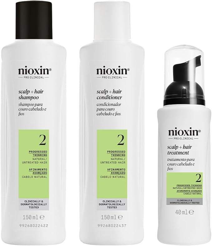Nioxin | 3 Step Kit Number 2 - Ella & Jade Hair